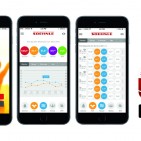 Die Soehnle Fitness-App für Personenwaagen mit Beispielen