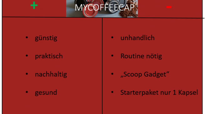 Mycoffecap Fazit