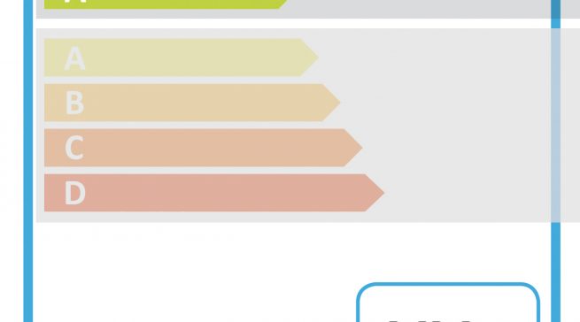 Spätestens 2019 dürfte das Ende für A+++ eingeläutet sein. Dann greift das Relabelling mit seiner Kennzeichnung von „A-G.“