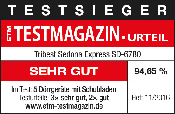 Testsiegel ETM Sedona