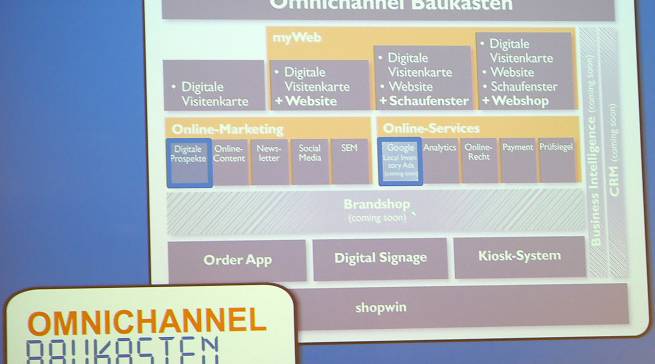 Der EK präsentiert sich schon heute: „digital ready.“