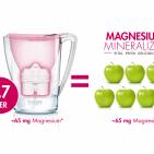 2,7 Liter des Magnesium mineralisierten Wassers aus dem BWT Magnesium Mineraliser haben den gleichen Magnesiumgehalt wie sieben Äpfel. (Bei einer Wasserhärte von 17° dH)