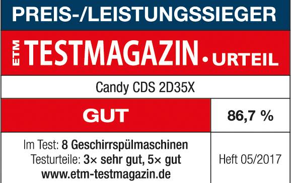 Logo ETM Testmagazin Candy CDS2D35X