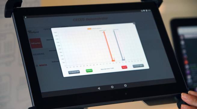 Nachrichten und Statusmeldungen aller Geräte laufen auf einem Tablet-PC zusammen.
