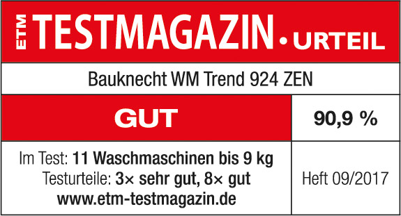 Testsiegel ETM Testmagazin WM Trend 924 ZEN