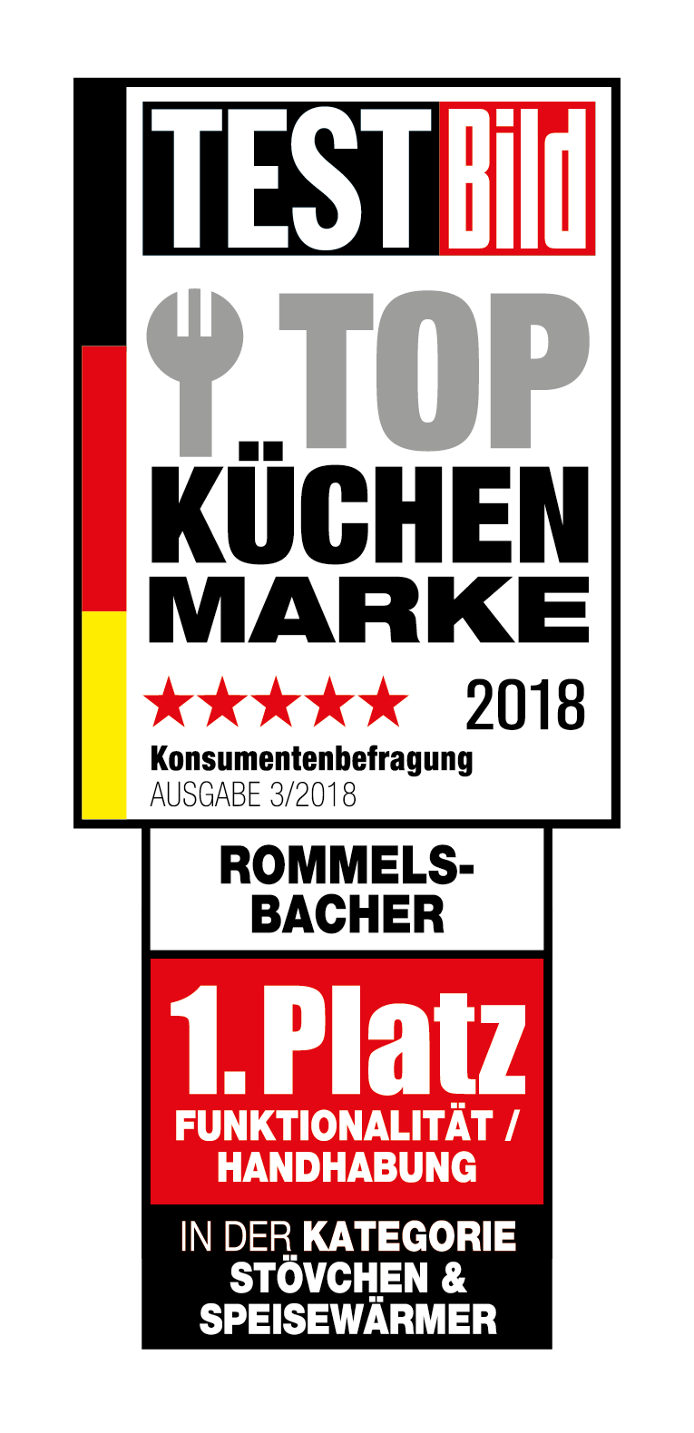 Rommelsbacher Testbild Küchenmarke 2018 Urkunde