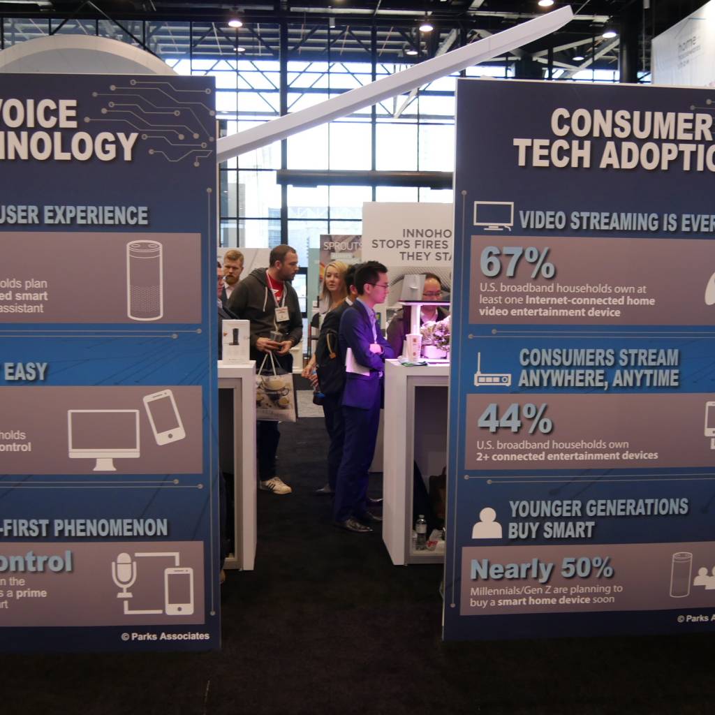 Smart Home