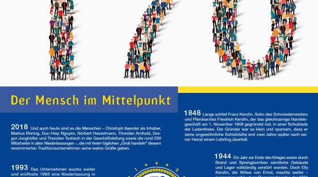 170 Jahre Zeitung Franz Kerstin