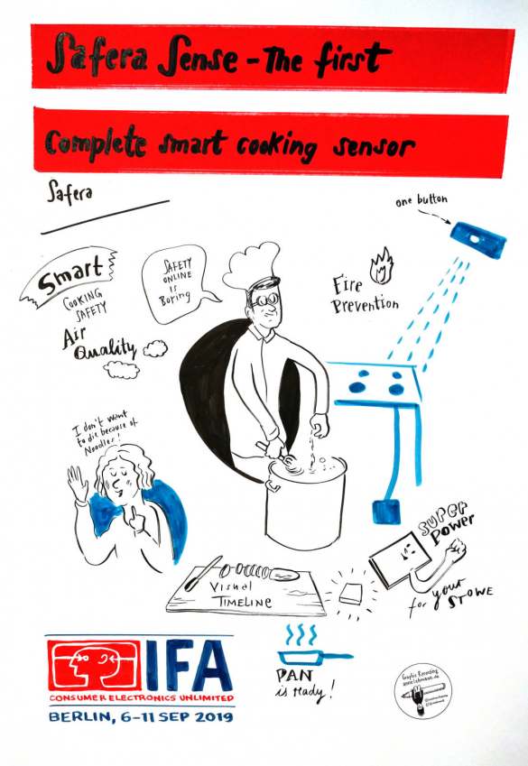 IFA Global Press Conference 2019
- Power Briefing Safera -
Graphic Recording