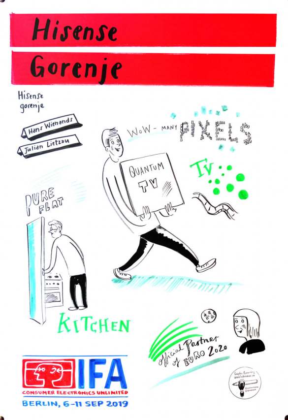 IFA Global Press Conference 2019
- Power Briefing Hisense Gorenje -
Julian Lietzau, Marketing Director, Gorenje DACH