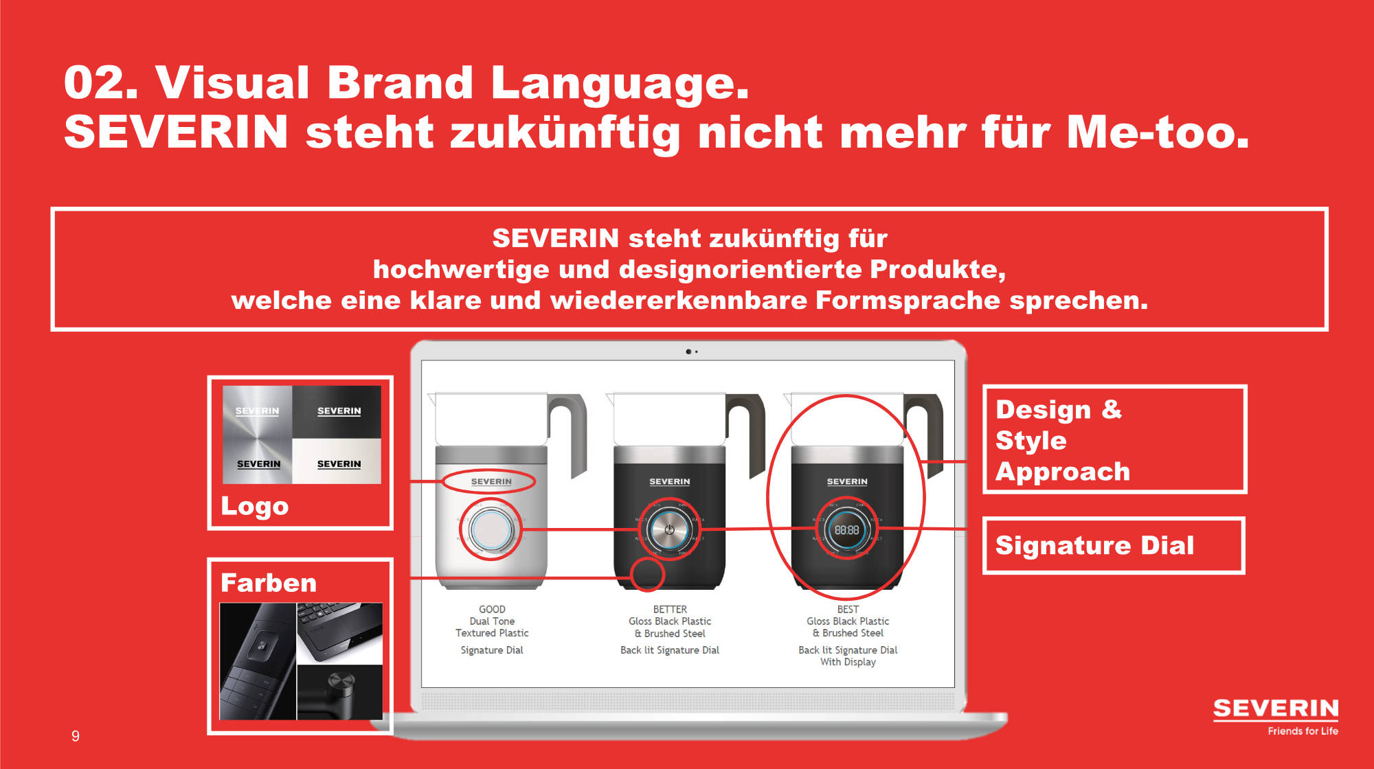 Severin Visual Brand Language