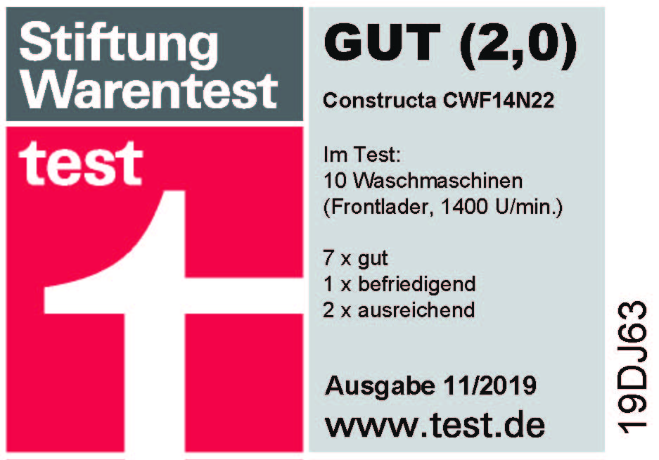 Stiftung Warentest Constructa