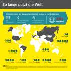 Das eint fast die ganze Welt: Putzen gegen Alltagsstress