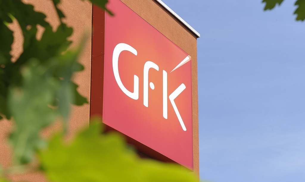 Große Chancen bieten sich laut der Nürnberger GFK den Händlern, wenn sie verstärkt digitale Apps und Medien zur Kundenkommunikation nutzen.