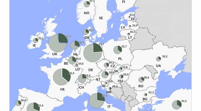 Einzelhandelskonsum in Europa 2019 leicht gesunken.