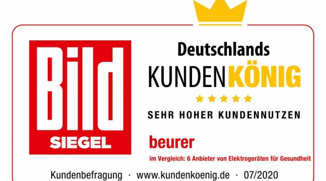 Mit Beurer sind die Kunden sehr zufrieden.