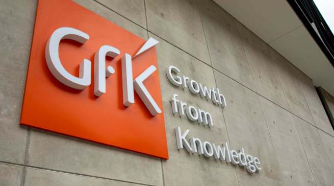 Logo GfK