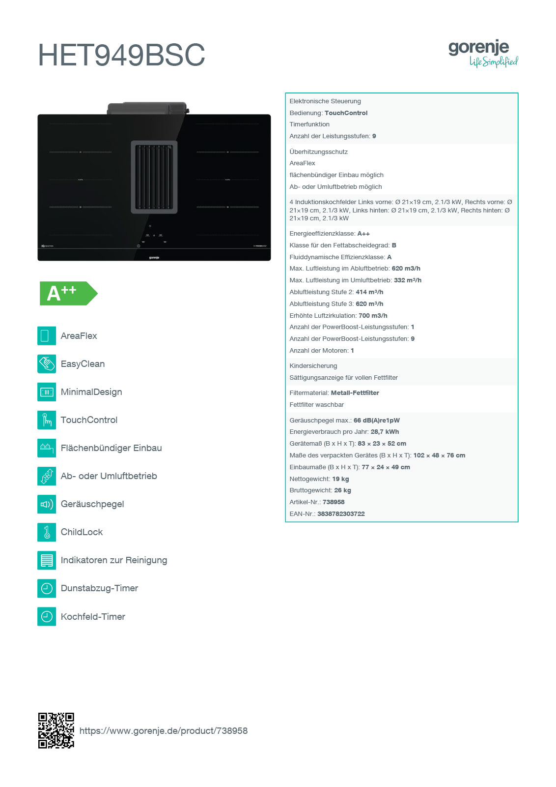 Datenblatt Gorenje Kochfeldabzug HET949BSC