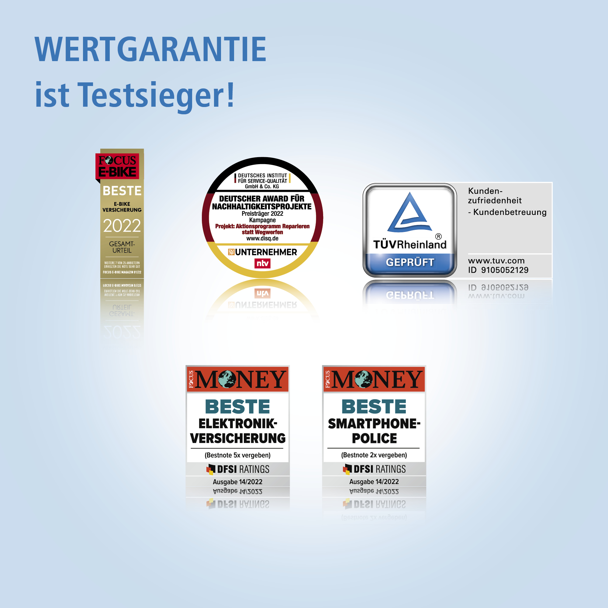 Wertgarantie ist Testsieger