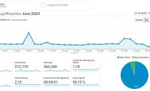 infoboard.de Zugriffszahlen Juni 2023