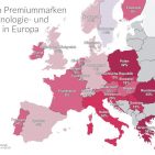 Große Unterschiede beim Verkauf von Premiummarken in Europa.