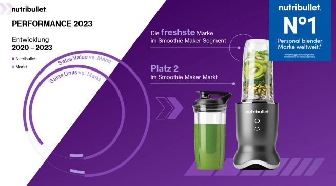 Die „freshste“ Marke im Smoothie Maker Segment: Nutribullet.