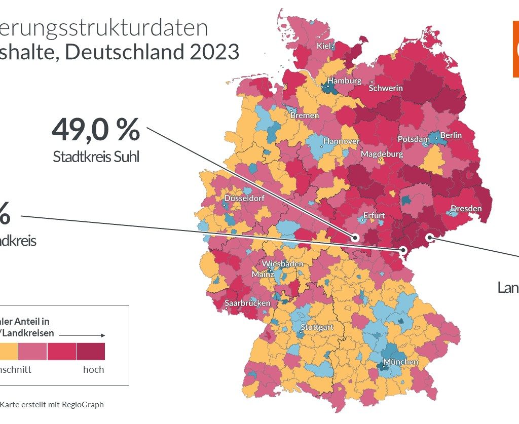 Älteste Haushaltsvorstände leben in Ostdeutschland.