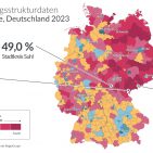 Älteste Haushaltsvorstände leben in Ostdeutschland.