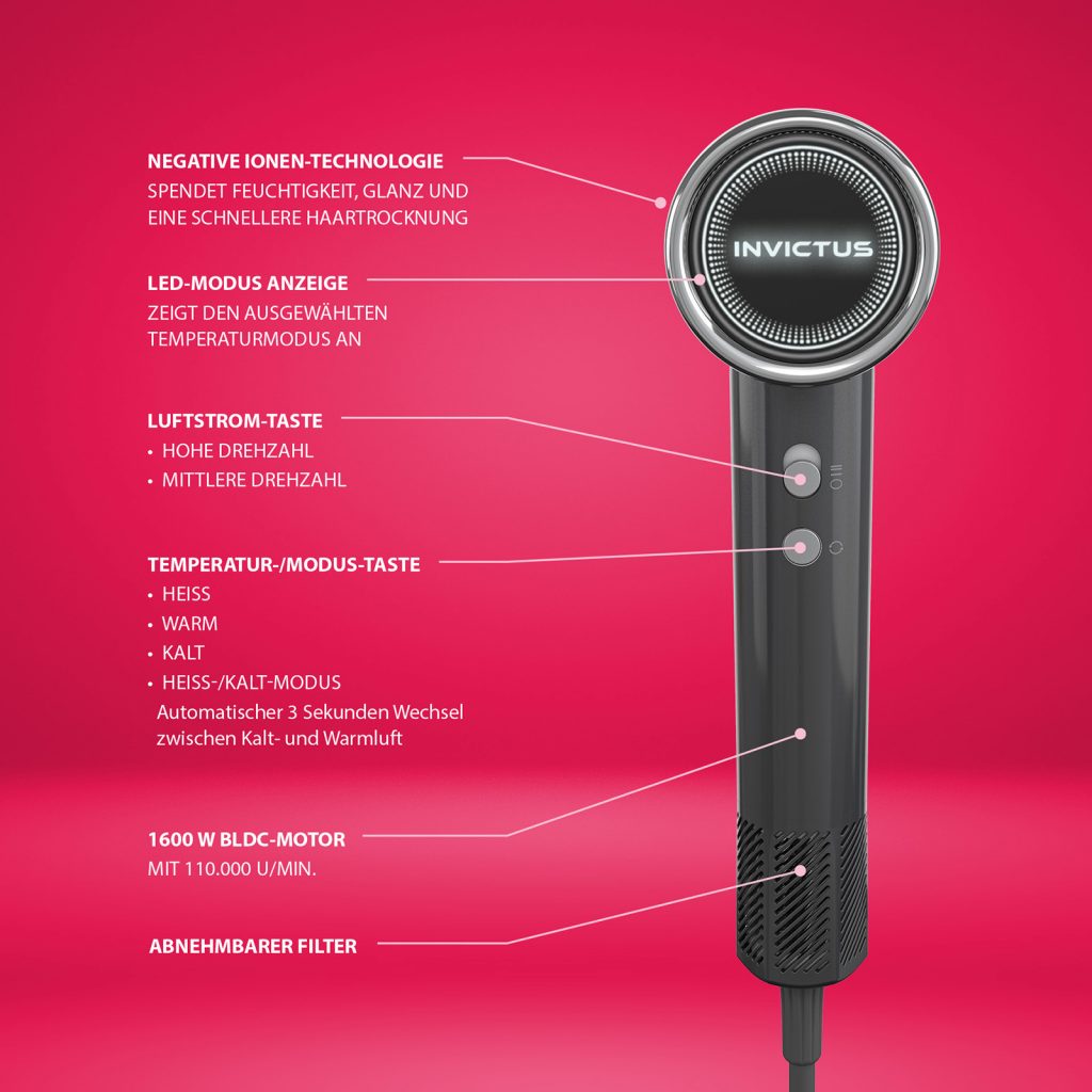 INVICTUS HAIR D5 High-Speed-Haartrockner Funktionen