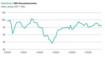 Konsumklima zum Start des Weihnachtsgeschäfts weiter eingetrübt