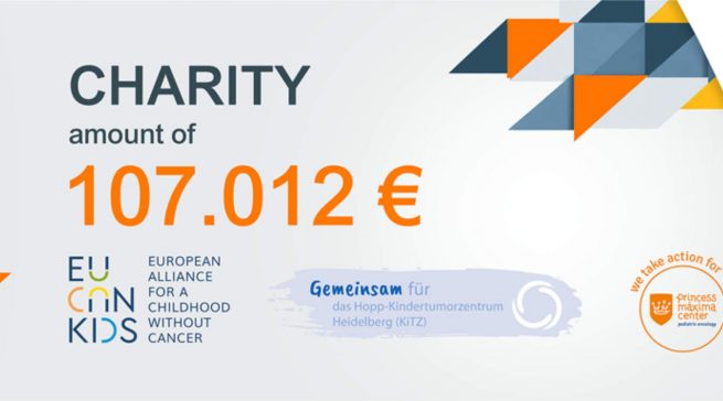 Im Jubiläumsjahr 2025 führte EK Retail eine umfangreiche Charity-Kampagne durch. Mit großem Erfolg.