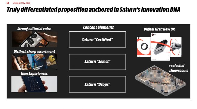 Folie 58 "Truly differentiated proposition anchored in Saturn's innovation DNA