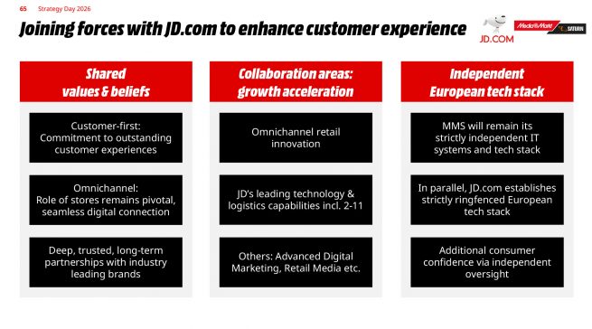 Folie 65 "Joining forces with JD.com to enhance customer experience