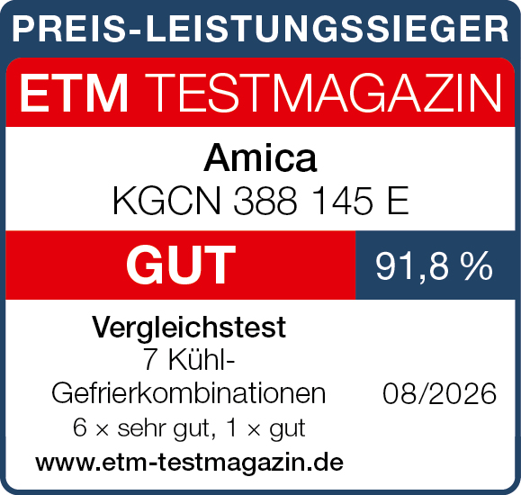 ETM Testmagazin Testsiegel