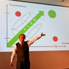 Flow – der goldene Mittelweg aus Unterforderung und Überanstrengung. Flow – der goldene Mittelweg aus Unterforderung und Überanstrengung.