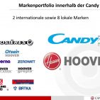 Candy Marken Candy Marken