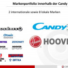 Candy Marken