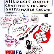 zeichnerische Eindrücke der Themen auf der IFA GPC