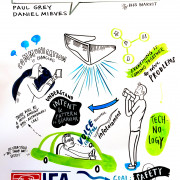 zeichnerische Eindrücke der Themen auf der IFA GPC