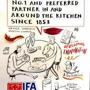 zeichnerische Eindrücke der Themen auf der IFA GPC