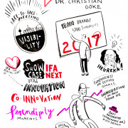 zeichnerische Eindrücke der Themen auf der IFA GPC