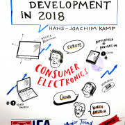 zeichnerische Eindrücke der Themen auf der IFA GPC